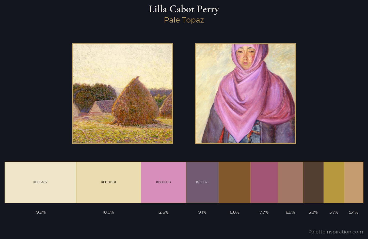 Lilla Cabot Perry Palette 1 — Pale Topaz