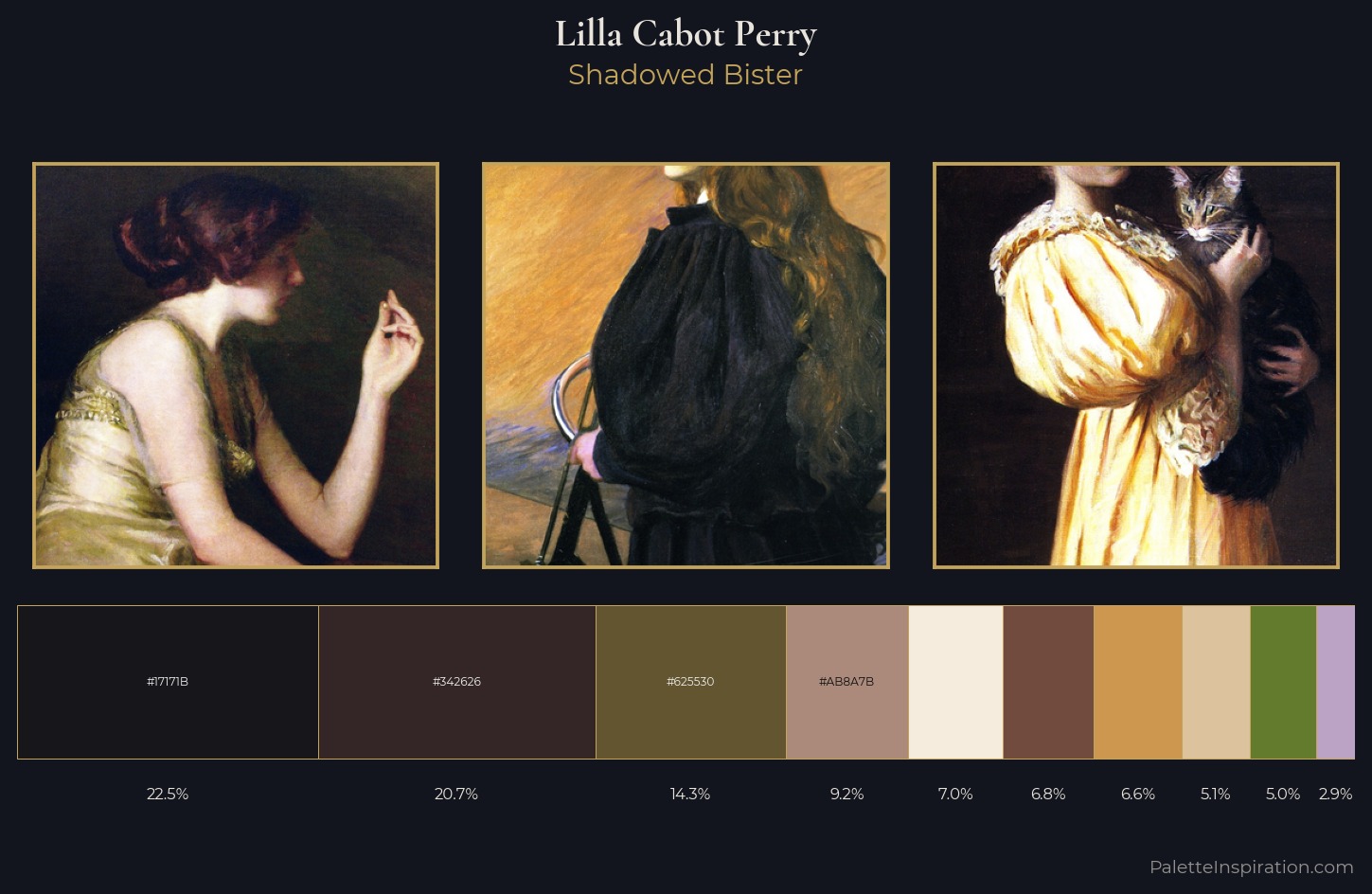 Lilla Cabot Perry Palette 5 — Shadowed Bister