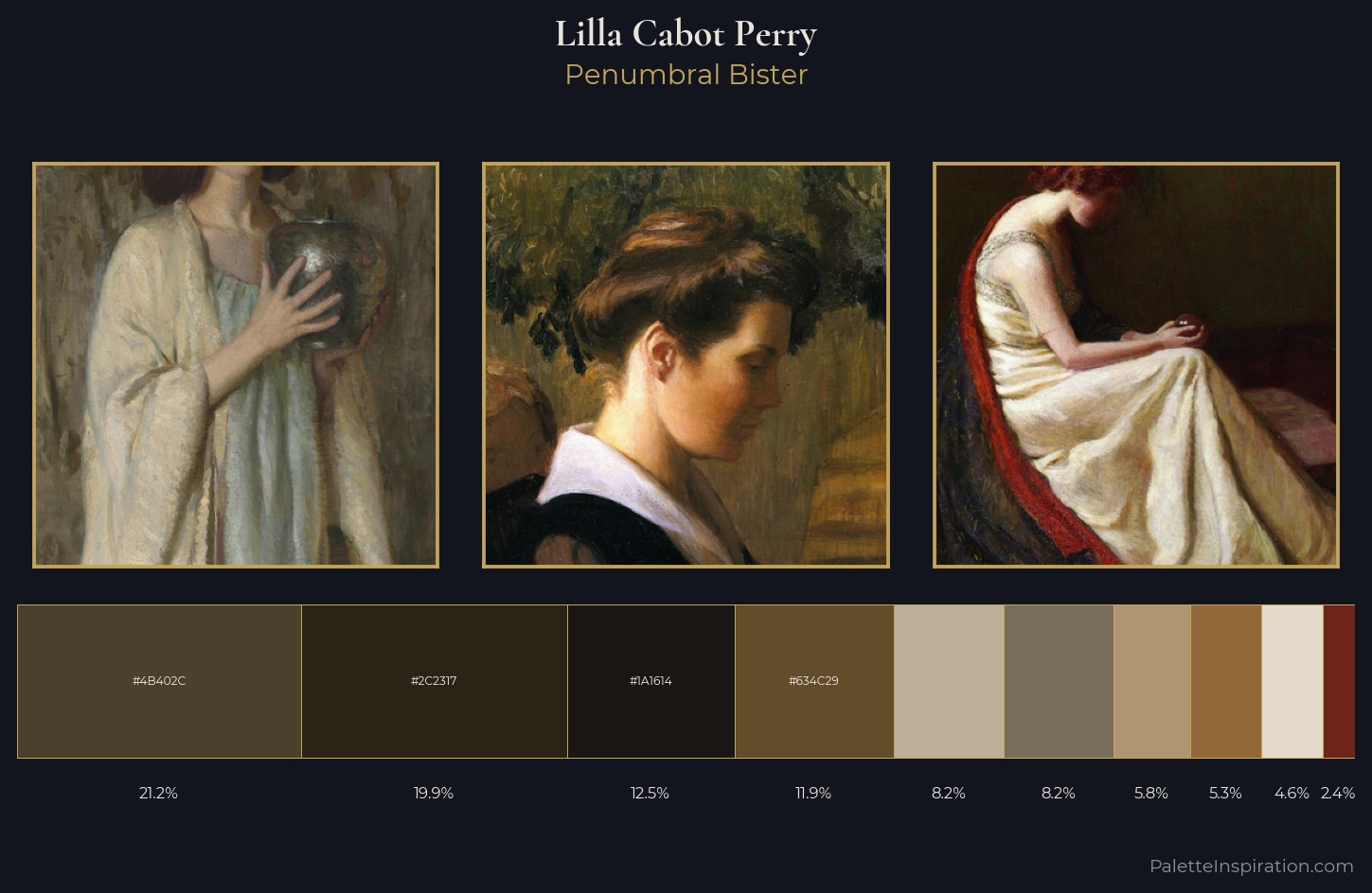Lilla Cabot Perry Palette 9 — Penumbral Bister