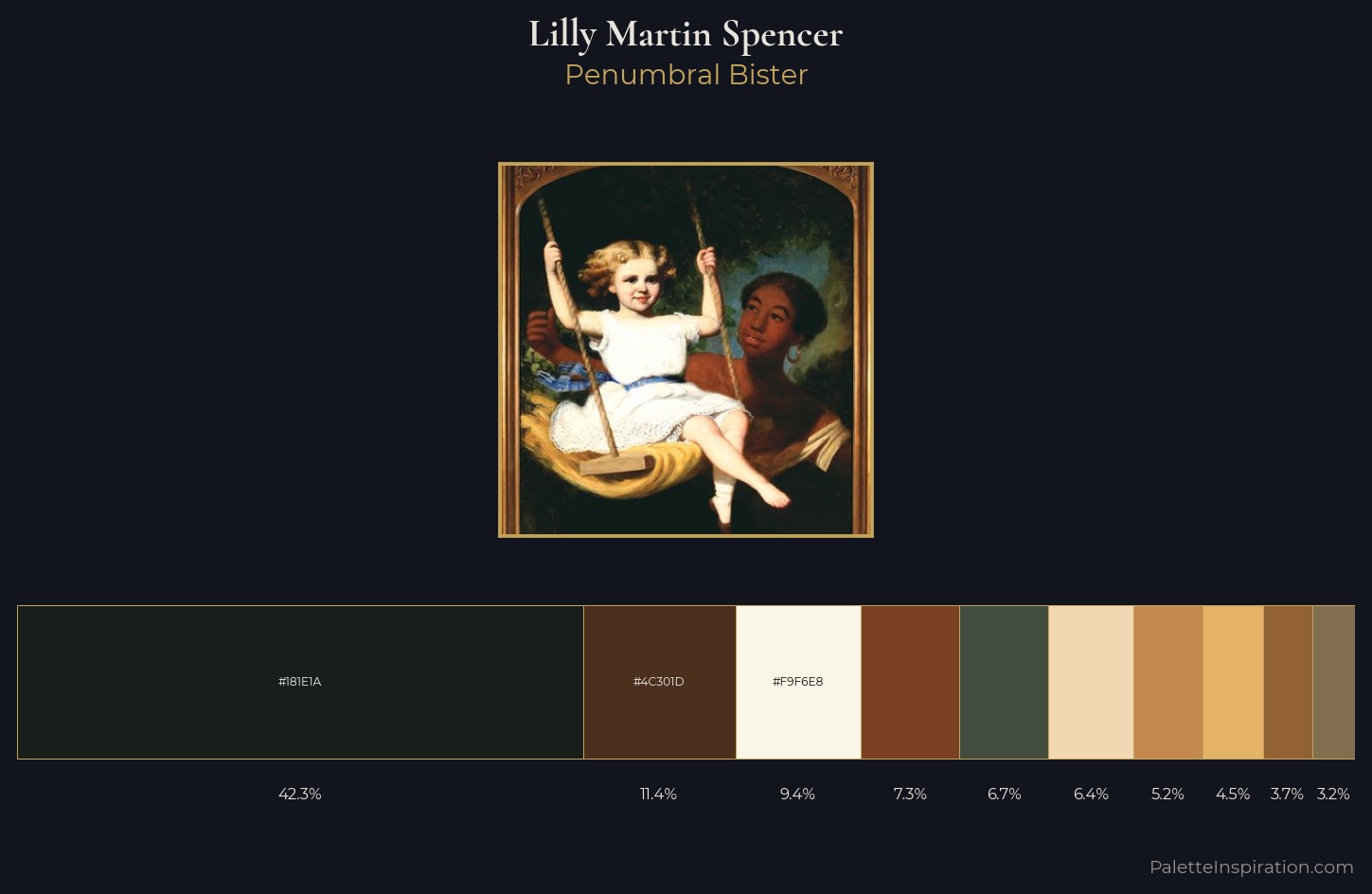 Lilly Martin Spencer Palette 1 — Penumbral Bister