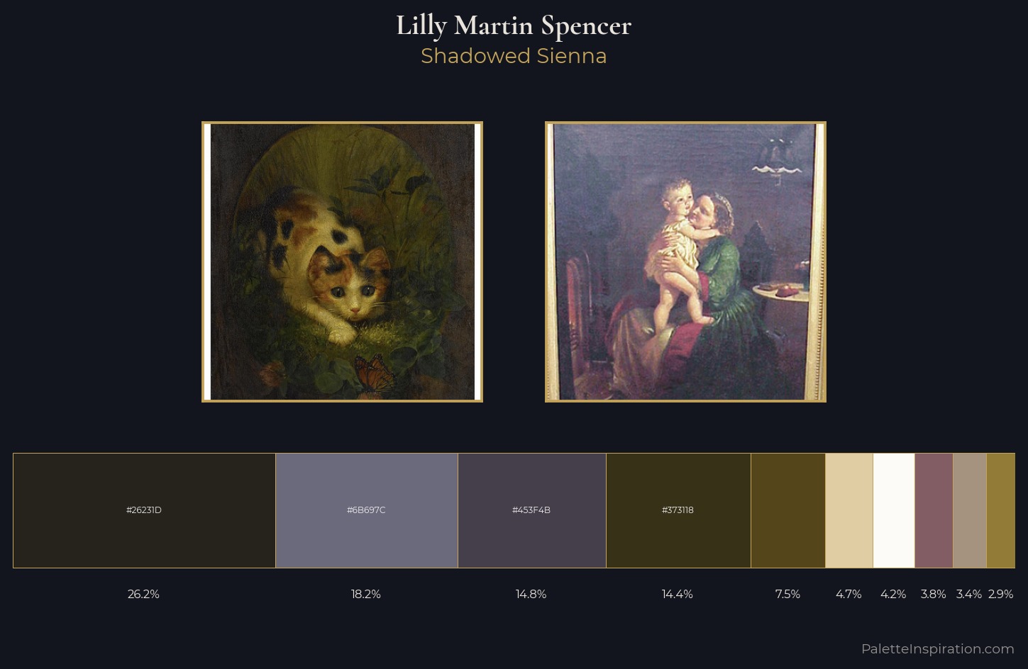 Lilly Martin Spencer Palette 2 — Shadowed Sienna