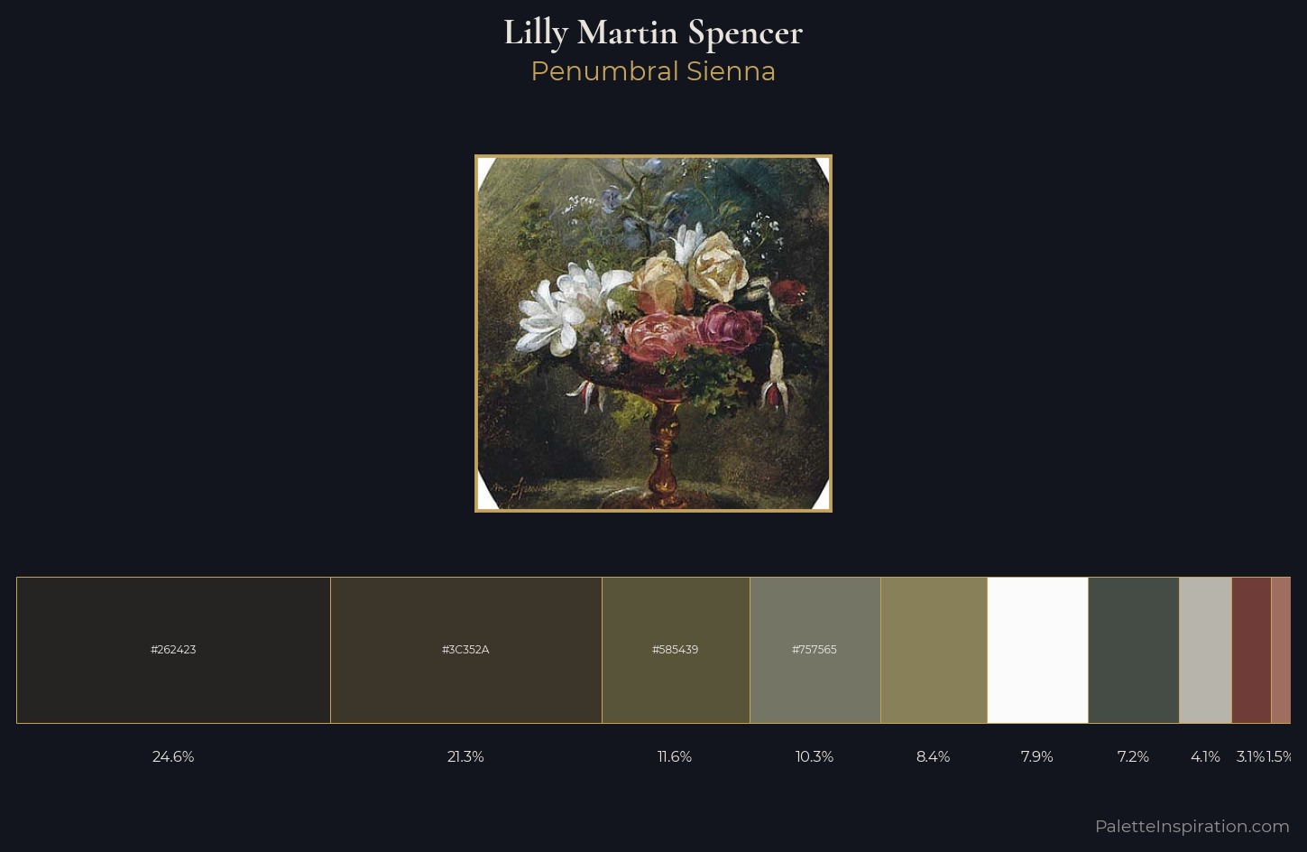 Lilly Martin Spencer Palette 3 — Penumbral Sienna