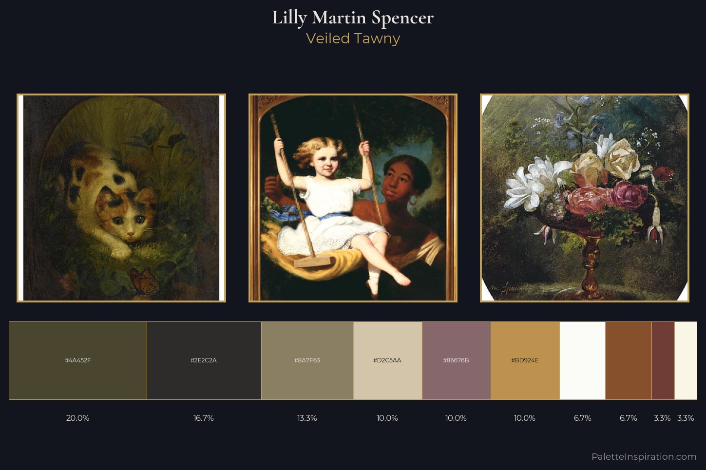 Lilly Martin Spencer Master Palette — Veiled Tawny