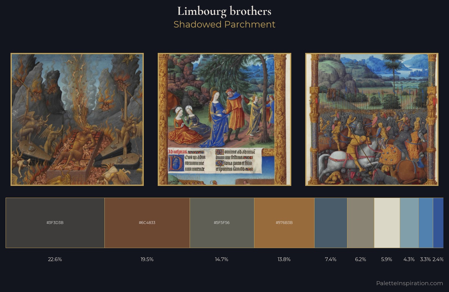 Limbourg brothers Palette 11 — Shadowed Parchment
