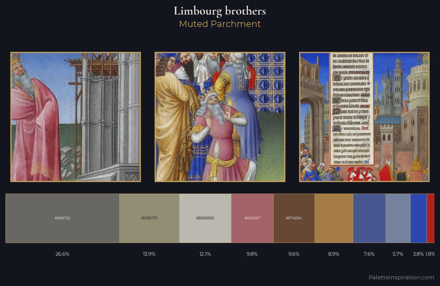 Limbourg brothers Palette 12 — Muted Parchment