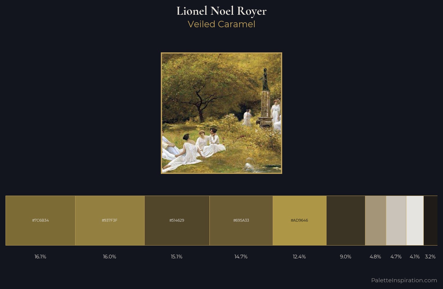 Lionel Noel Royer Palette 1 — Veiled Caramel