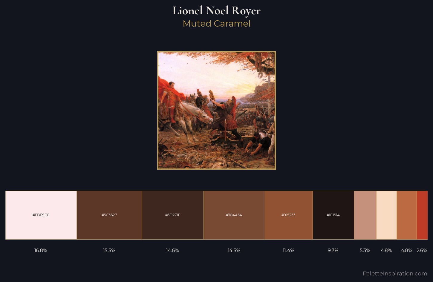 Lionel Noel Royer Palette 2 — Muted Caramel