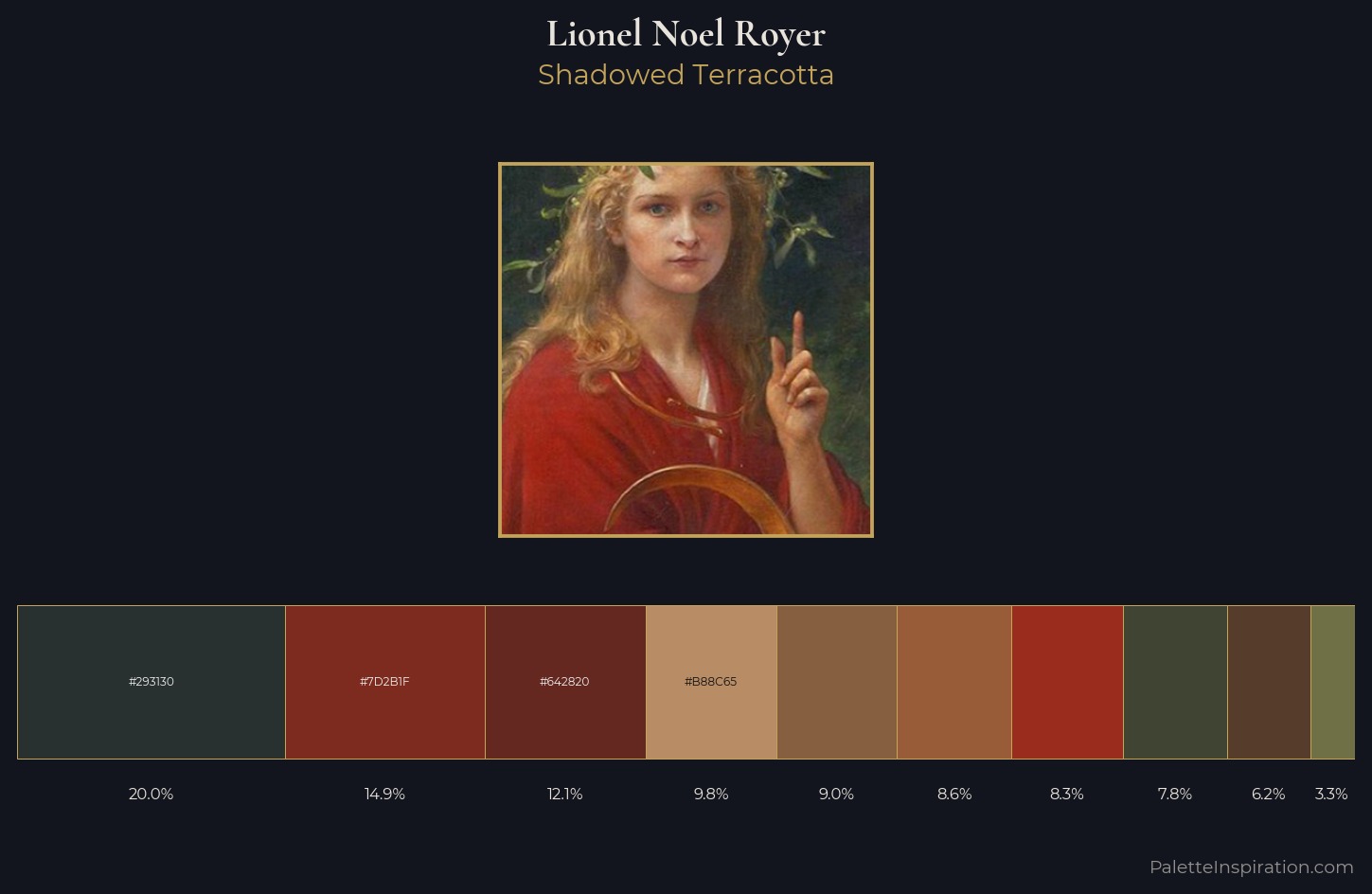 Lionel Noel Royer Palette 6 — Shadowed Terracotta