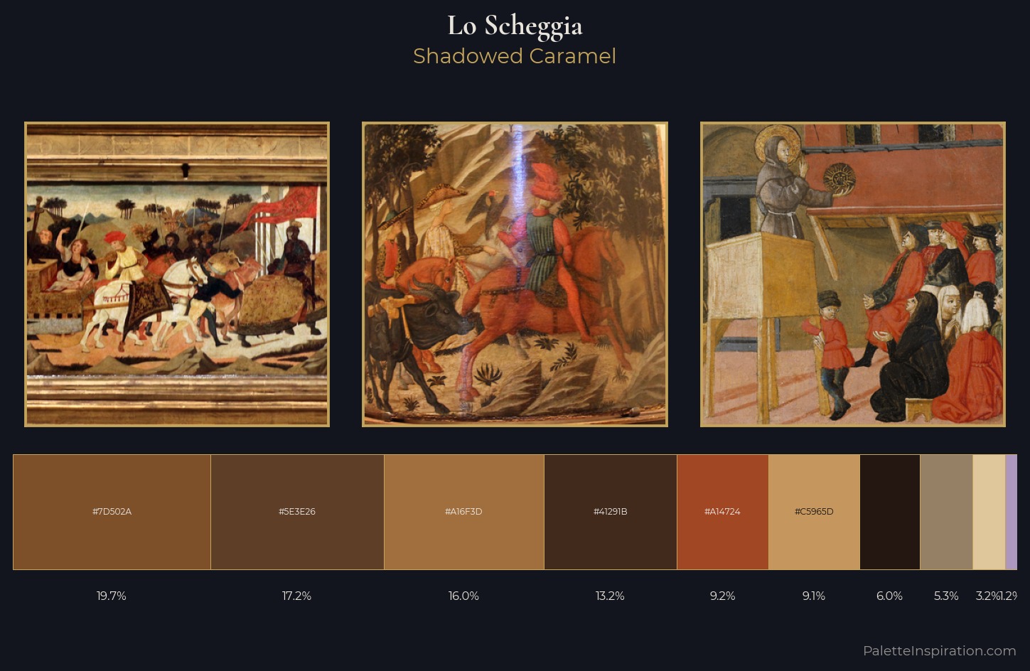 Lo Scheggia Palette 4 — Shadowed Caramel