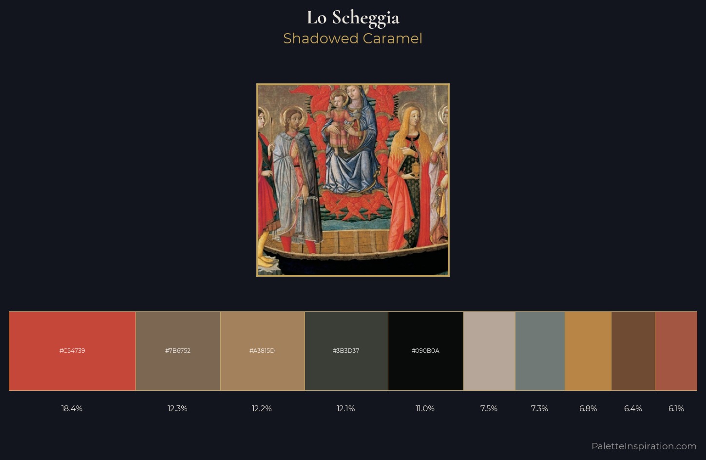 Lo Scheggia Palette 5 — Shadowed Caramel