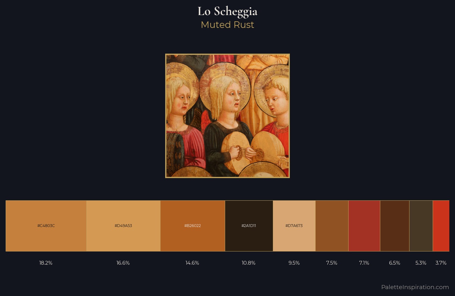 Lo Scheggia Palette 6 — Muted Rust