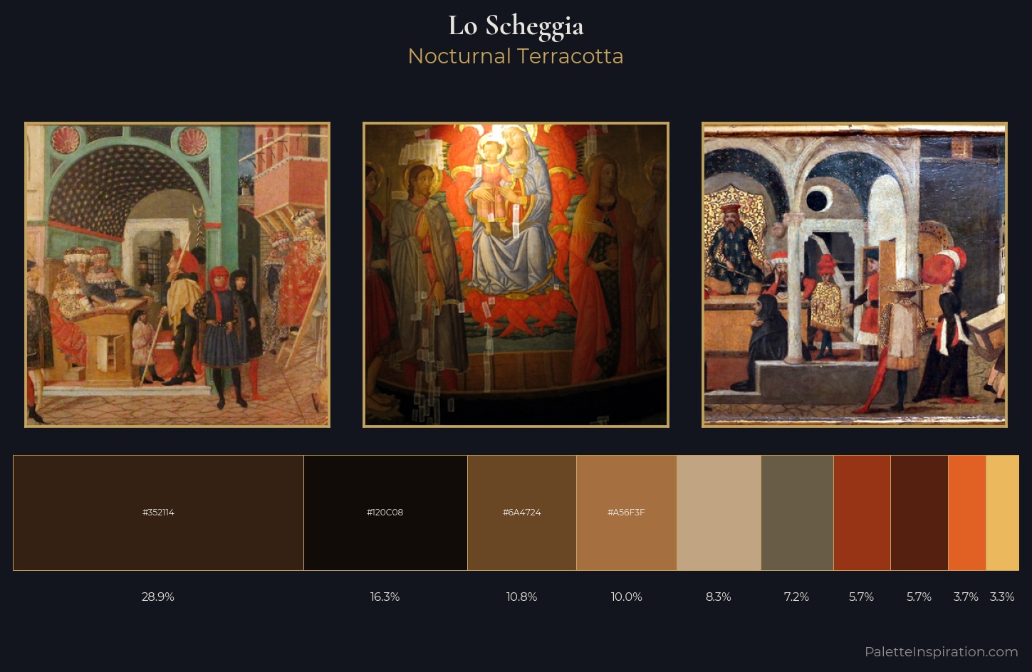 Lo Scheggia Palette 7 — Nocturnal Terracotta