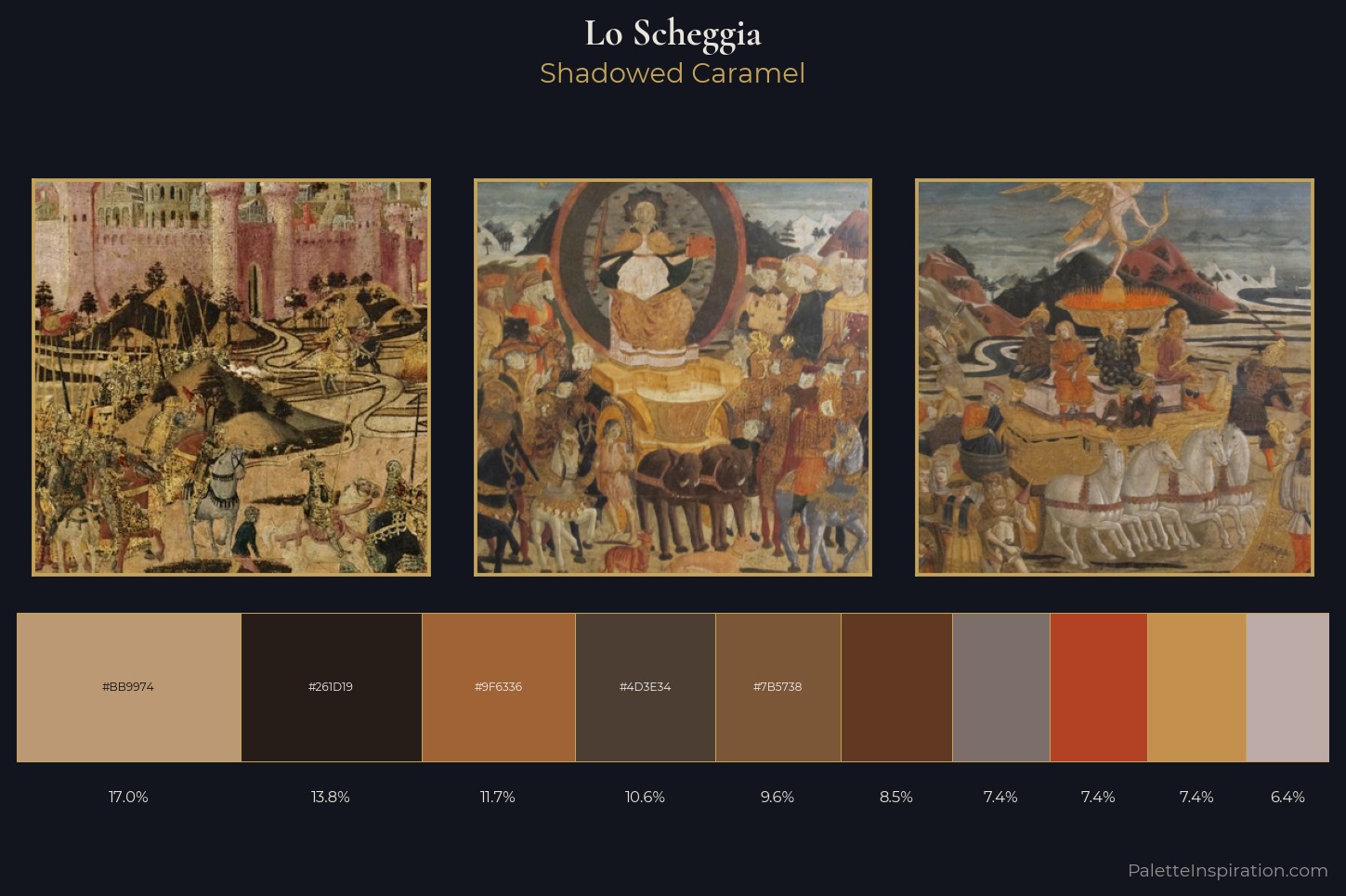 Lo Scheggia Master Palette — Shadowed Caramel