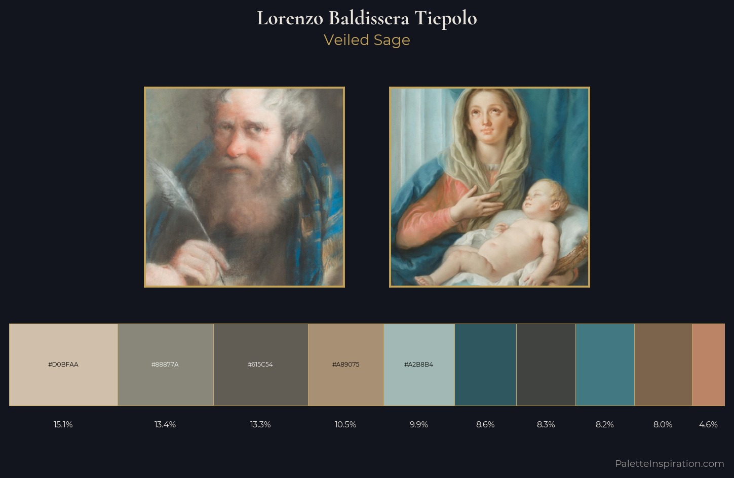 Lorenzo Baldissera Tiepolo Palette 1 — Veiled Sage