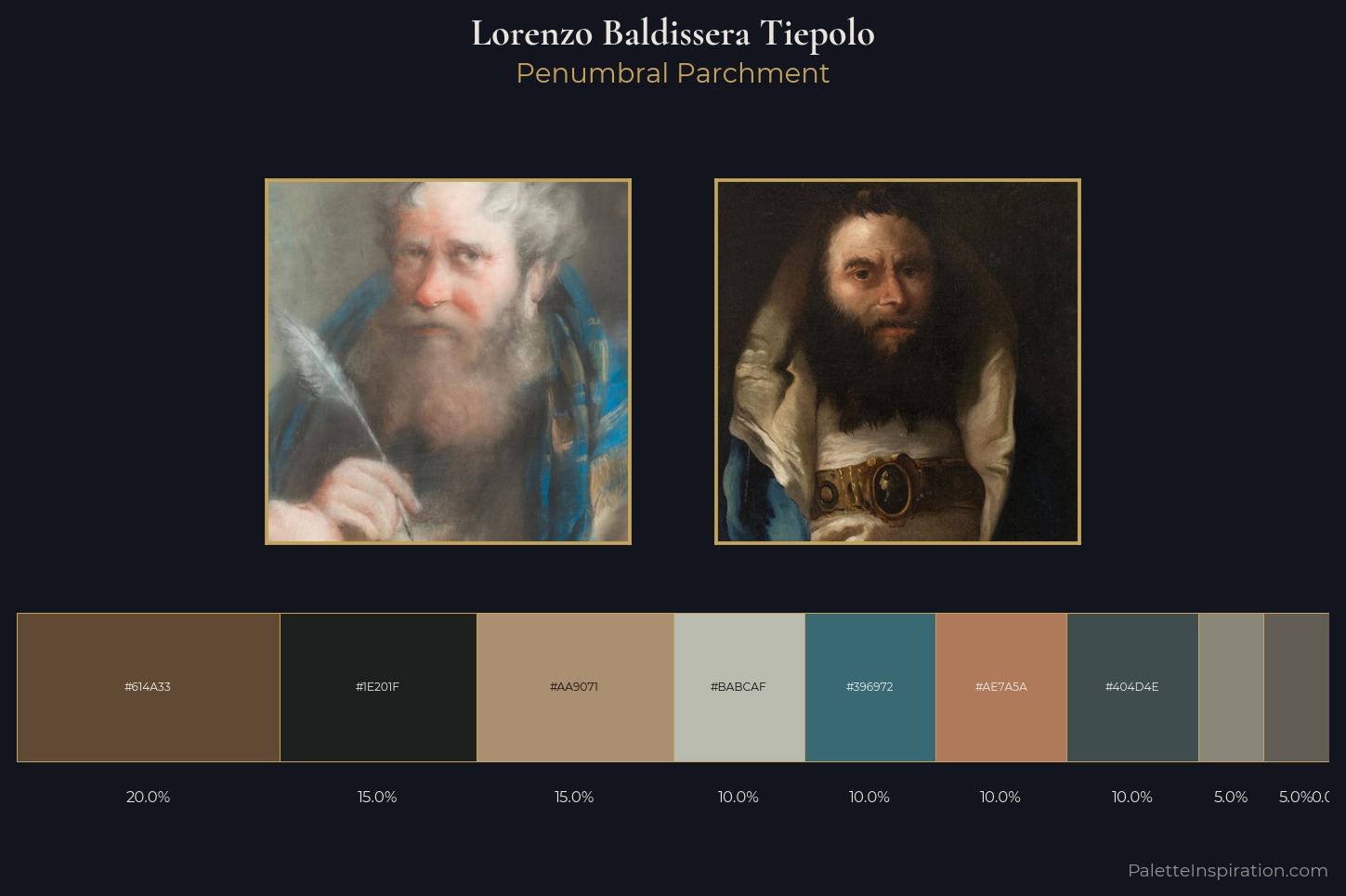 Lorenzo Baldissera Tiepolo Master Palette — Penumbral Parchment