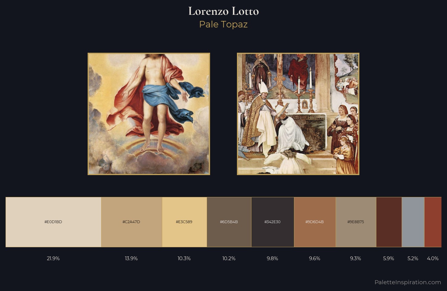 Lorenzo Lotto Palette 1 — Pale Topaz