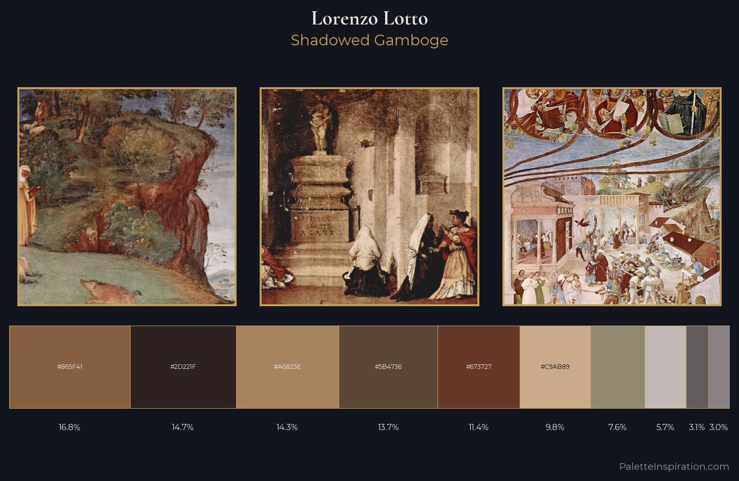 Lorenzo Lotto Palette 3 — Shadowed Gamboge