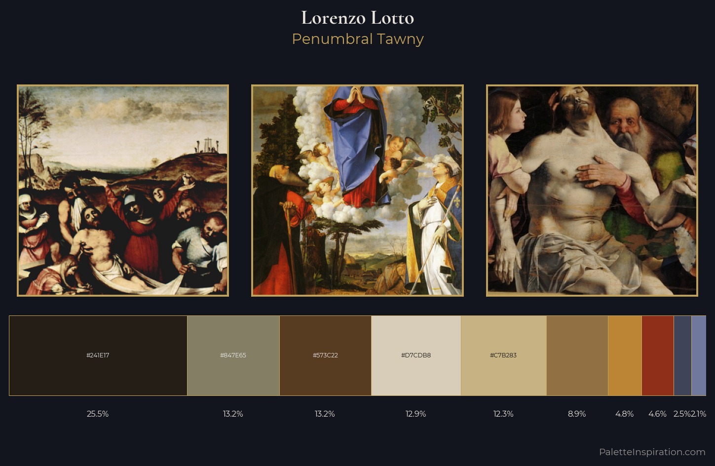 Lorenzo Lotto Palette 4 — Penumbral Tawny
