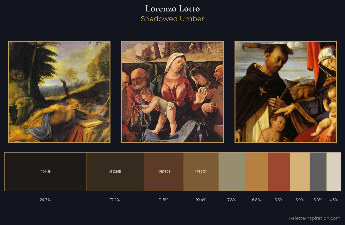 Lorenzo Lotto Palette 5 — Shadowed Umber