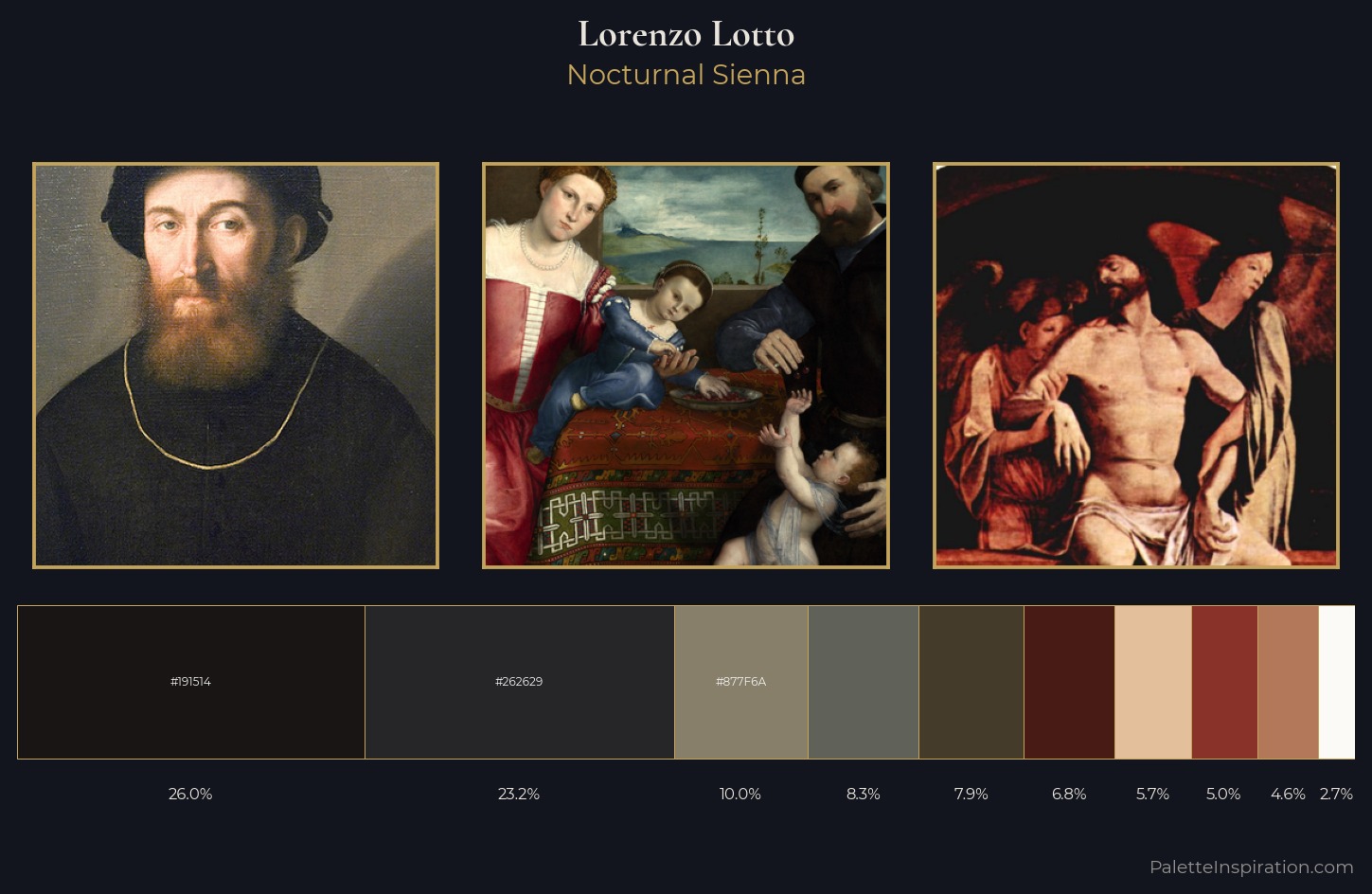Lorenzo Lotto Palette 7 — Nocturnal Sienna