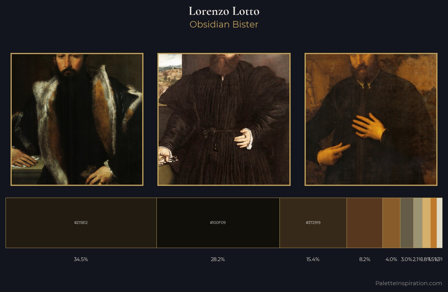 Lorenzo Lotto Palette 9 — Obsidian Bister