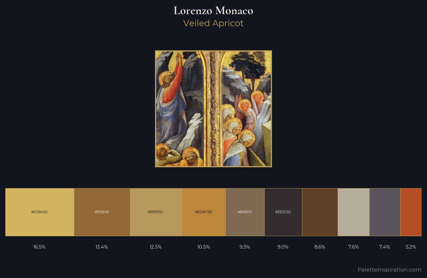 Lorenzo Monaco Palette 1 — Veiled Apricot