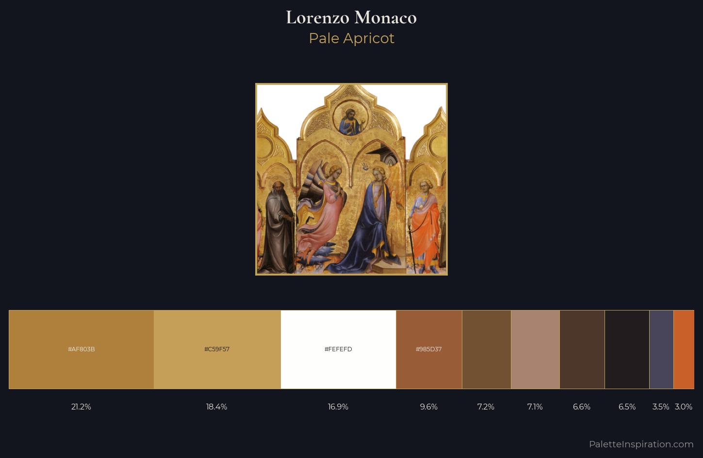 Lorenzo Monaco Palette 2 — Pale Apricot