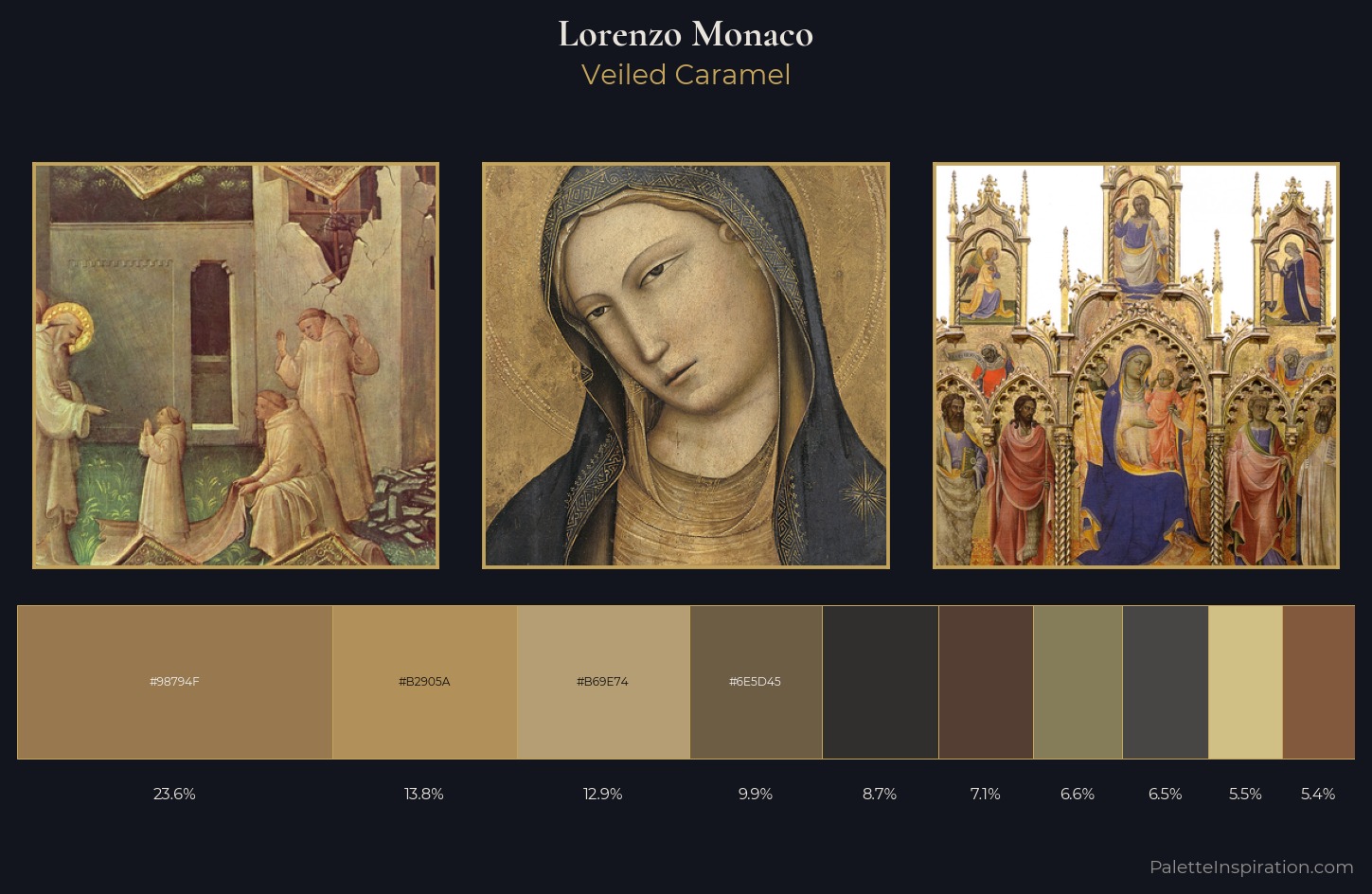 Lorenzo Monaco Palette 3 — Veiled Caramel