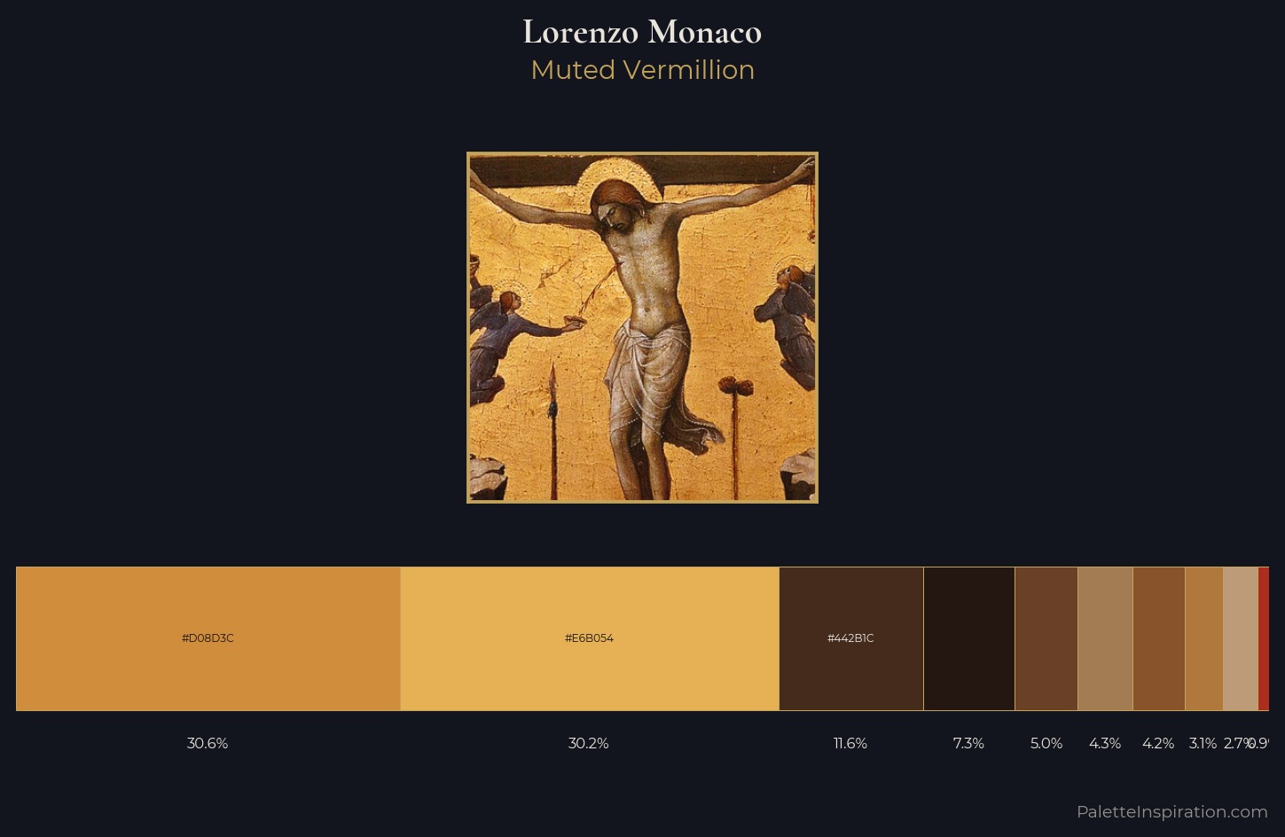 Lorenzo Monaco Palette 4 — Muted Vermillion