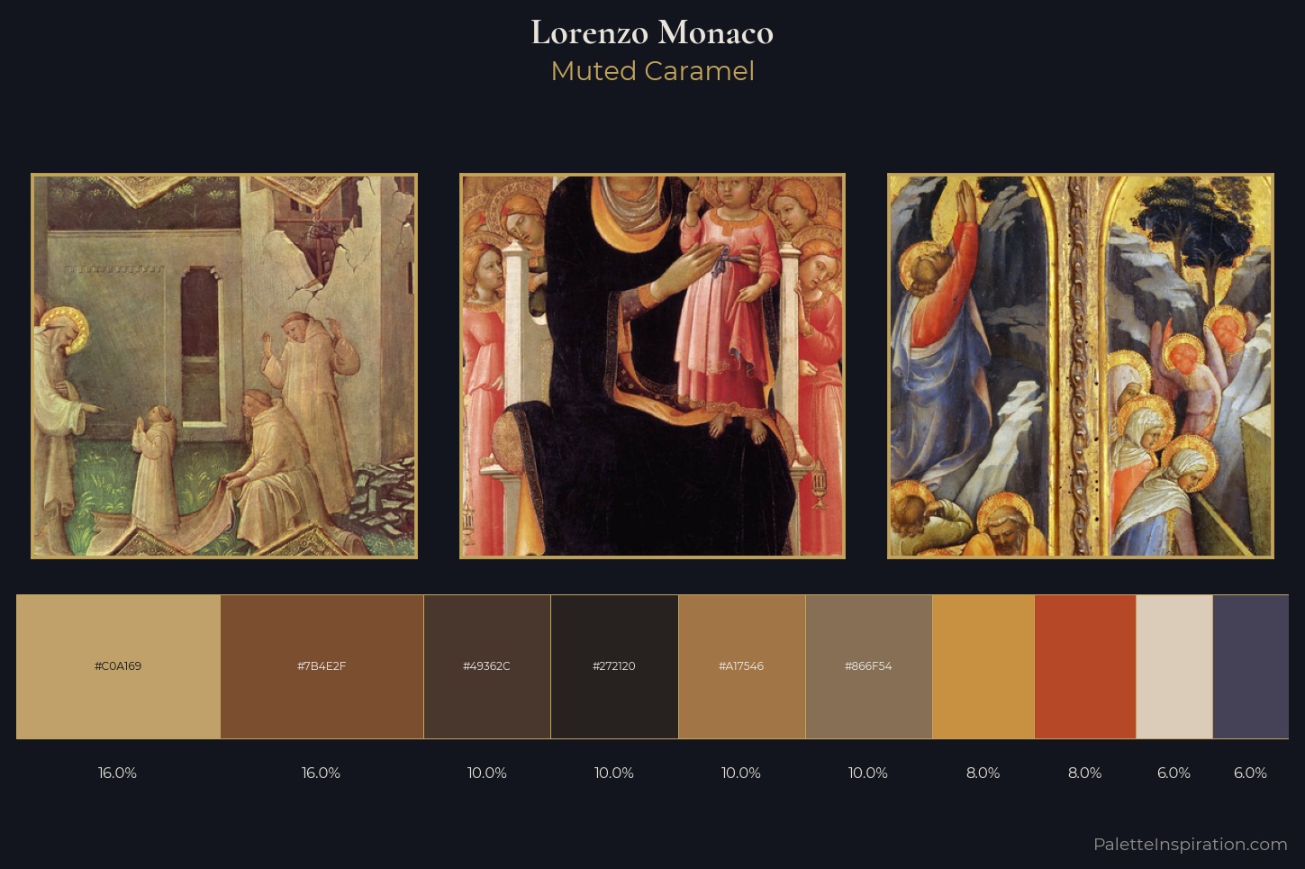 Lorenzo Monaco Master Palette