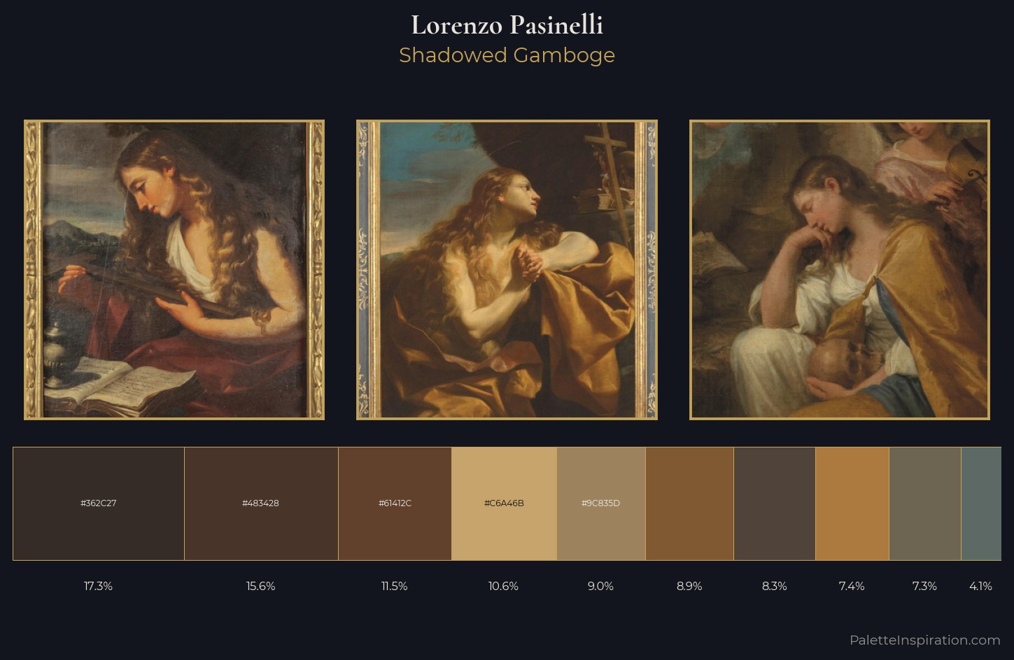 Lorenzo Pasinelli Palette 3 — Shadowed Gamboge