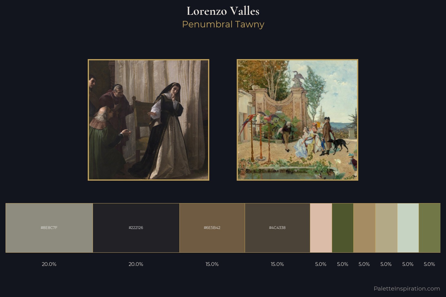 Lorenzo Valles Master Palette