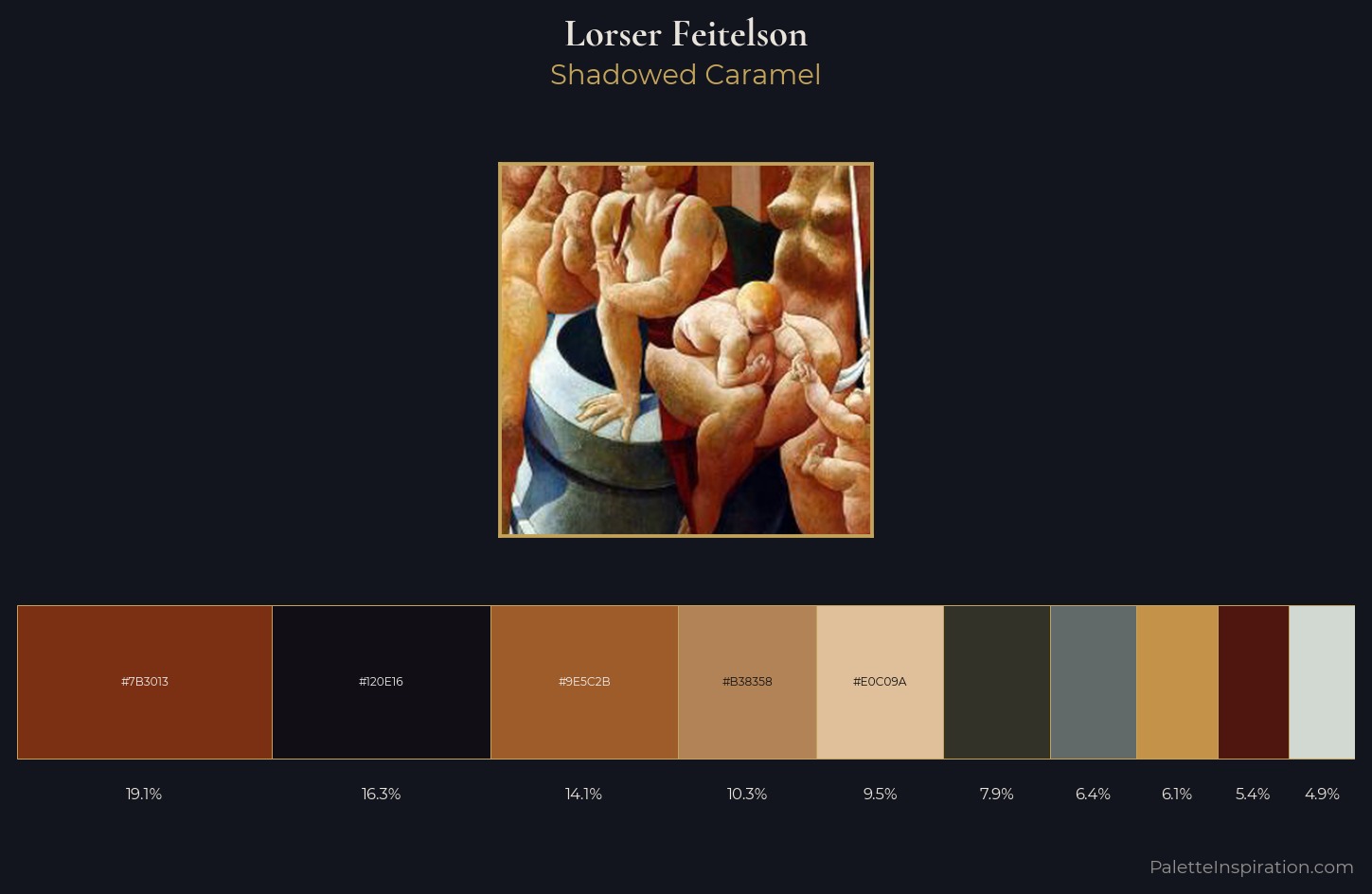 Lorser Feitelson Palette 1 — Shadowed Caramel