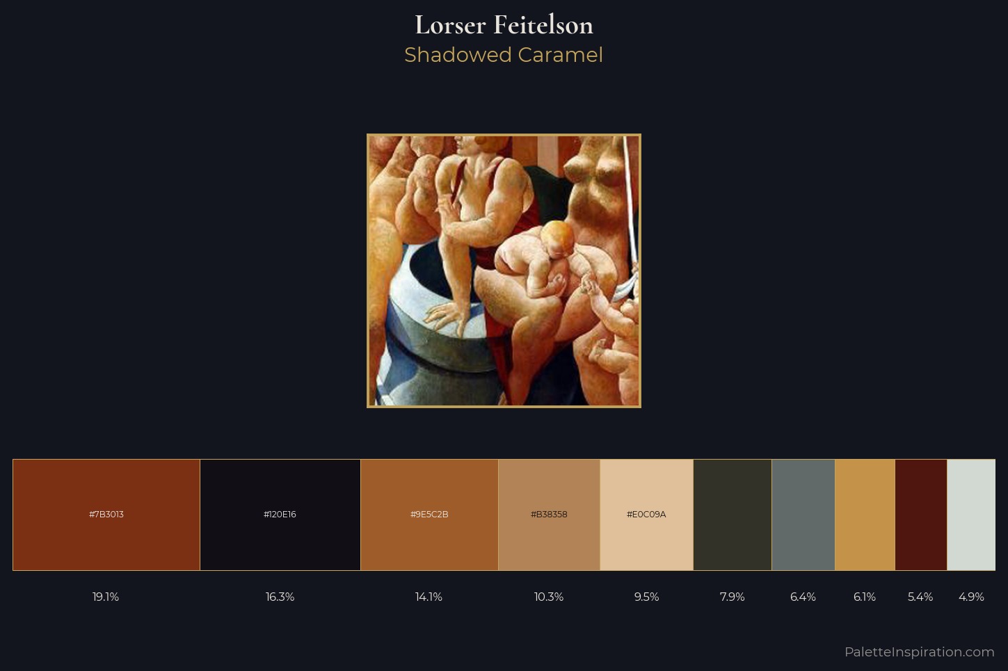 Lorser Feitelson Master Palette — Shadowed Caramel
