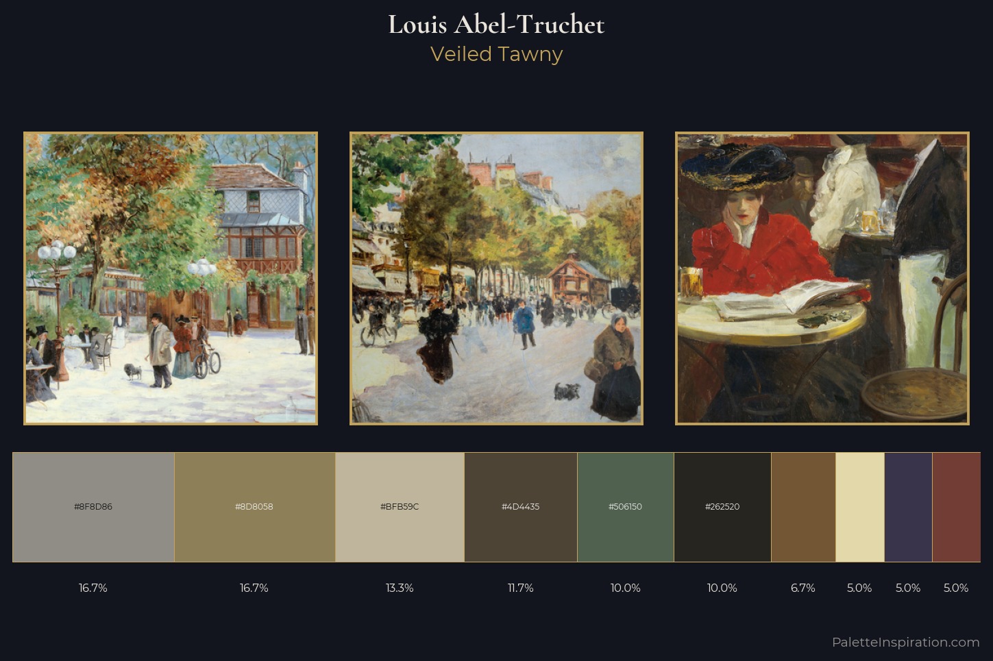 Louis Abel-Truchet Master Palette