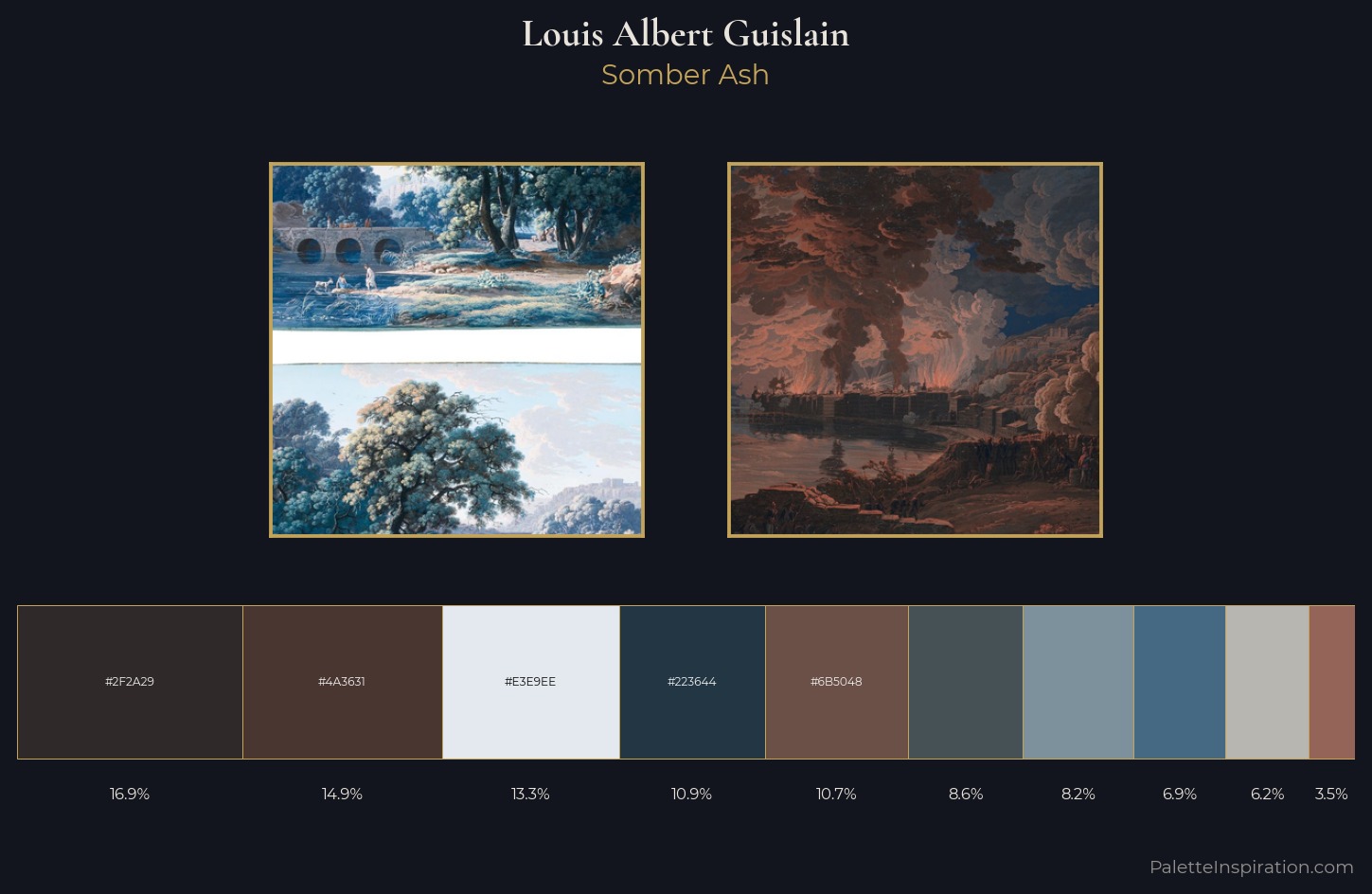 Louis Albert Guislain Palette 2 — Somber Ash