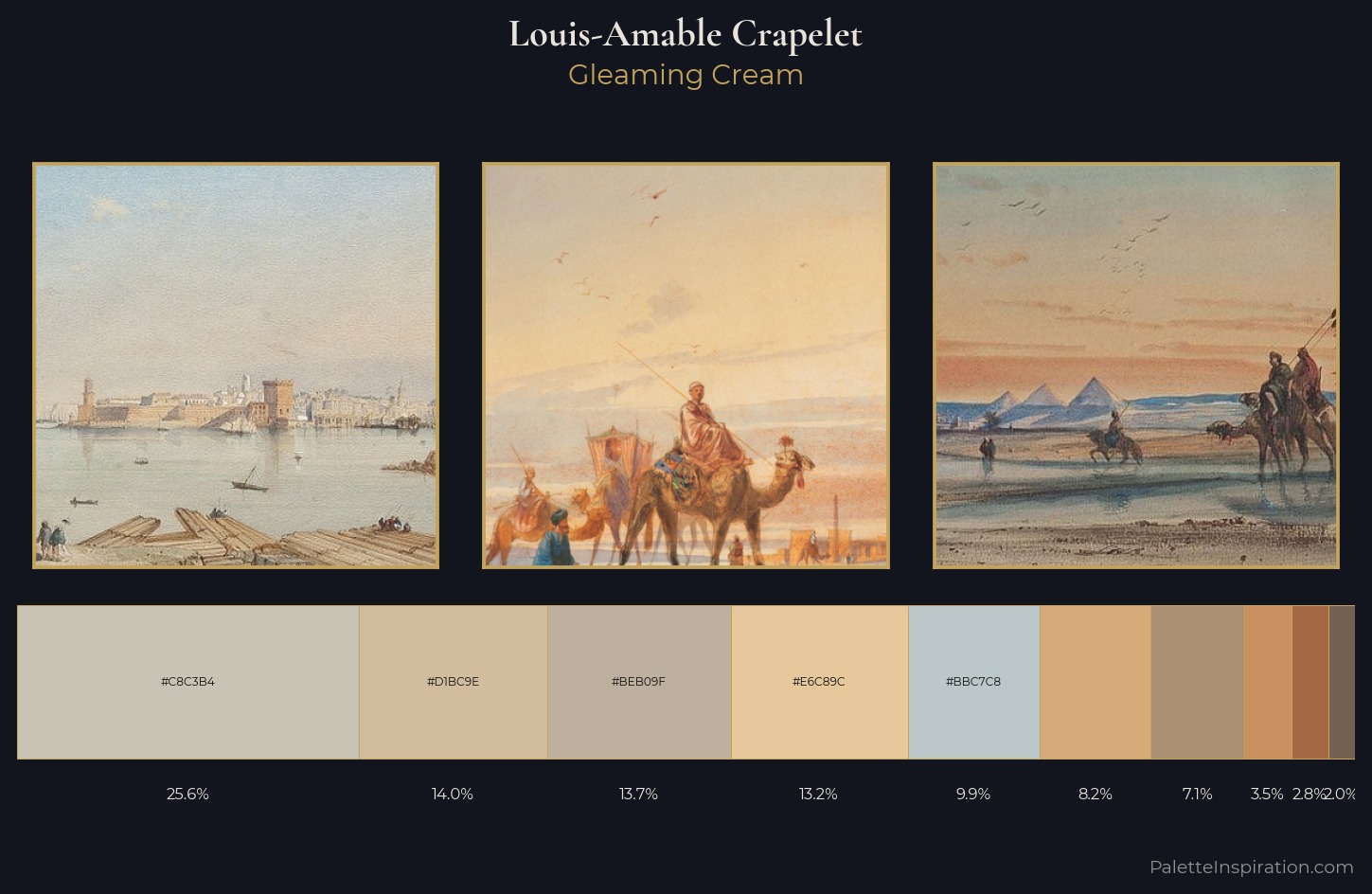 Louis-Amable Crapelet Palette 1 — Gleaming Cream