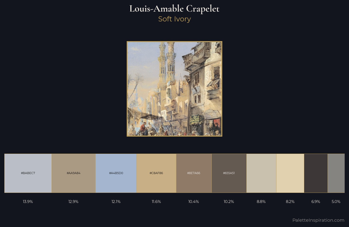 Louis-Amable Crapelet Palette 2 — Soft Ivory
