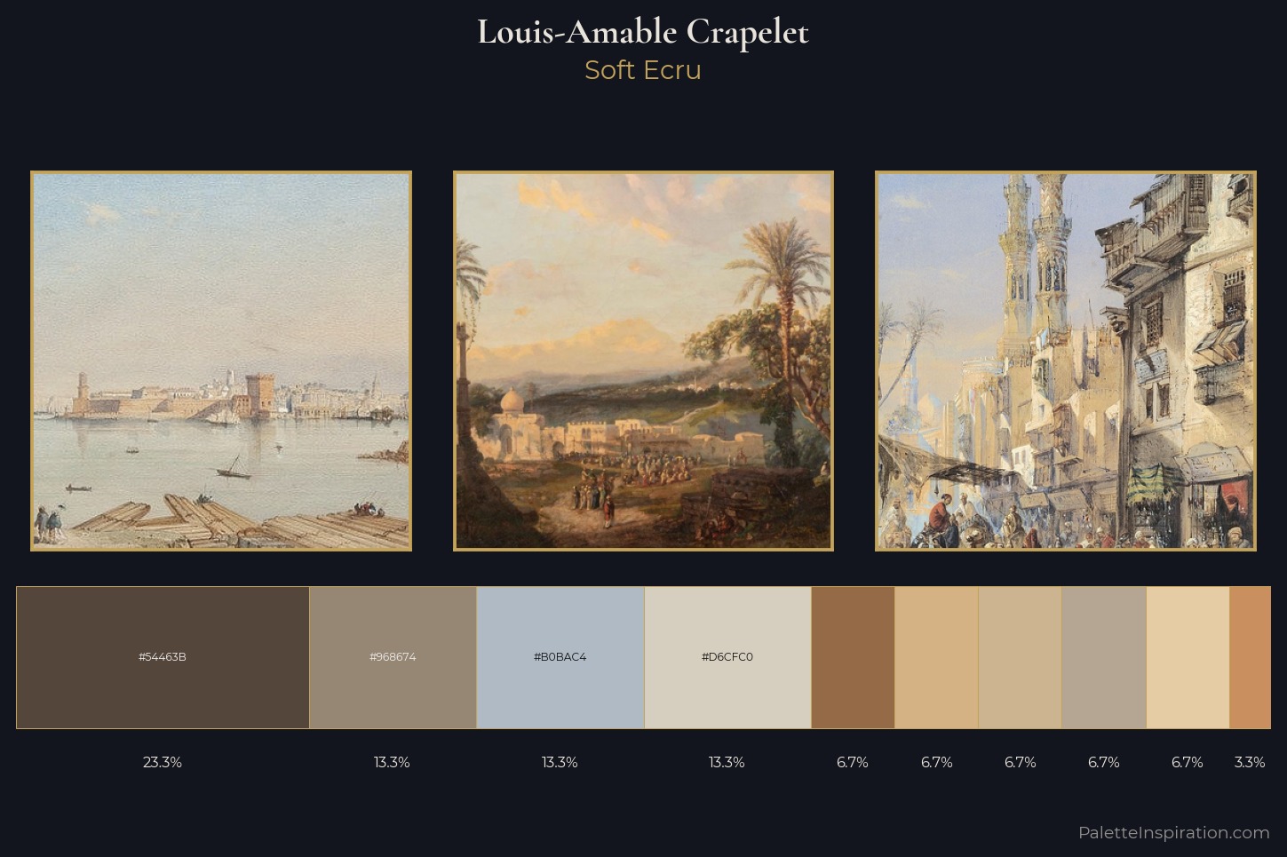 Louis-Amable Crapelet Master Palette — Soft Ecru