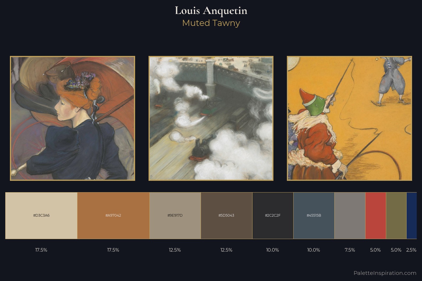 Louis Anquetin Master Palette