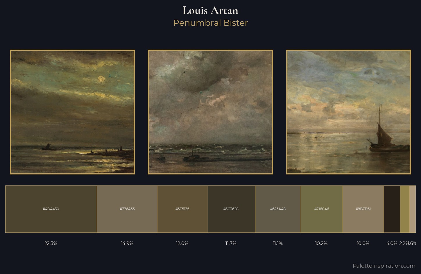 Louis Artan Palette 4 — Penumbral Bister