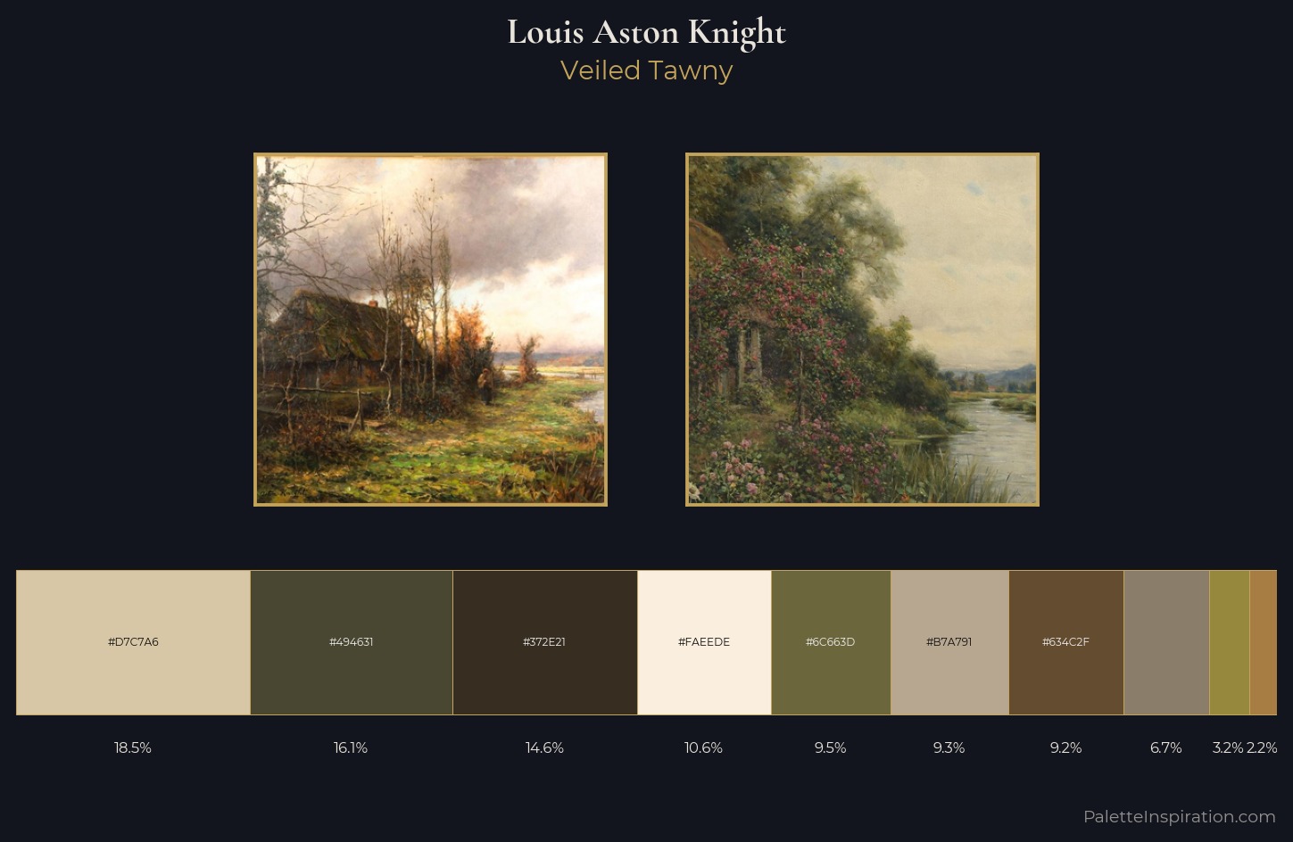 Louis Aston Knight Palette 1 — Veiled Tawny