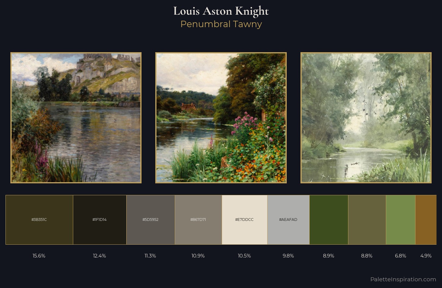 Louis Aston Knight Palette 3 — Penumbral Tawny