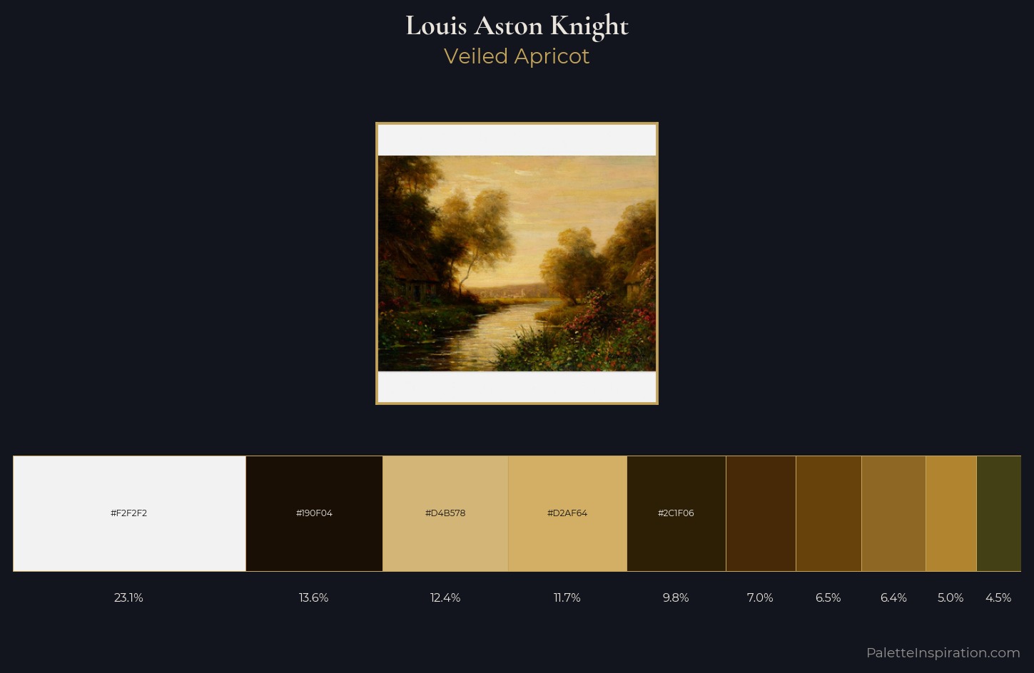 Louis Aston Knight Palette 4 — Veiled Apricot