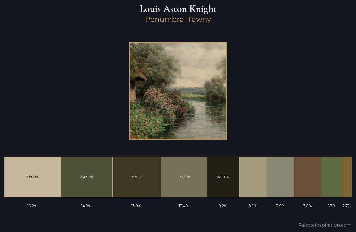 Louis Aston Knight Palette 5 — Penumbral Tawny
