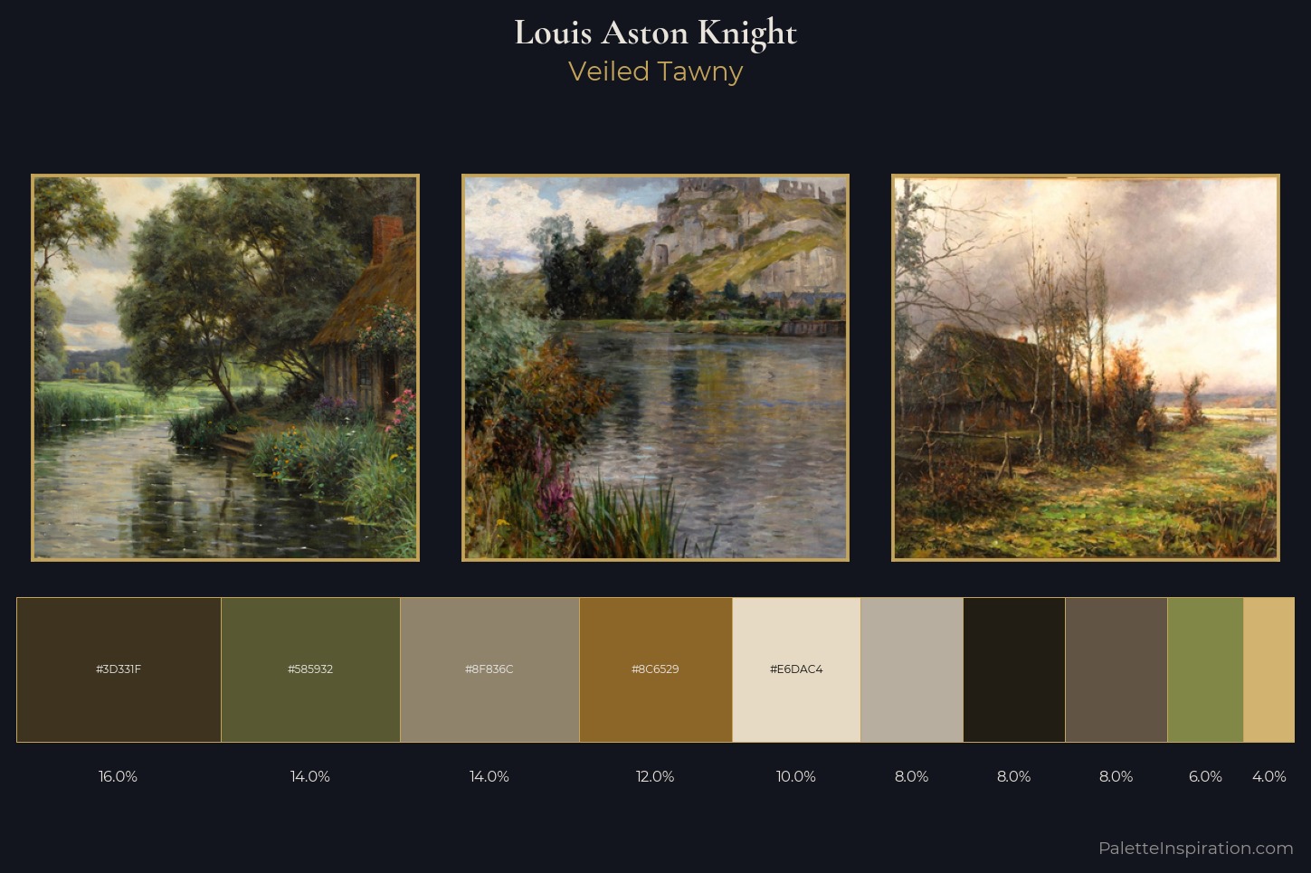 Louis Aston Knight Master Palette — Veiled Tawny