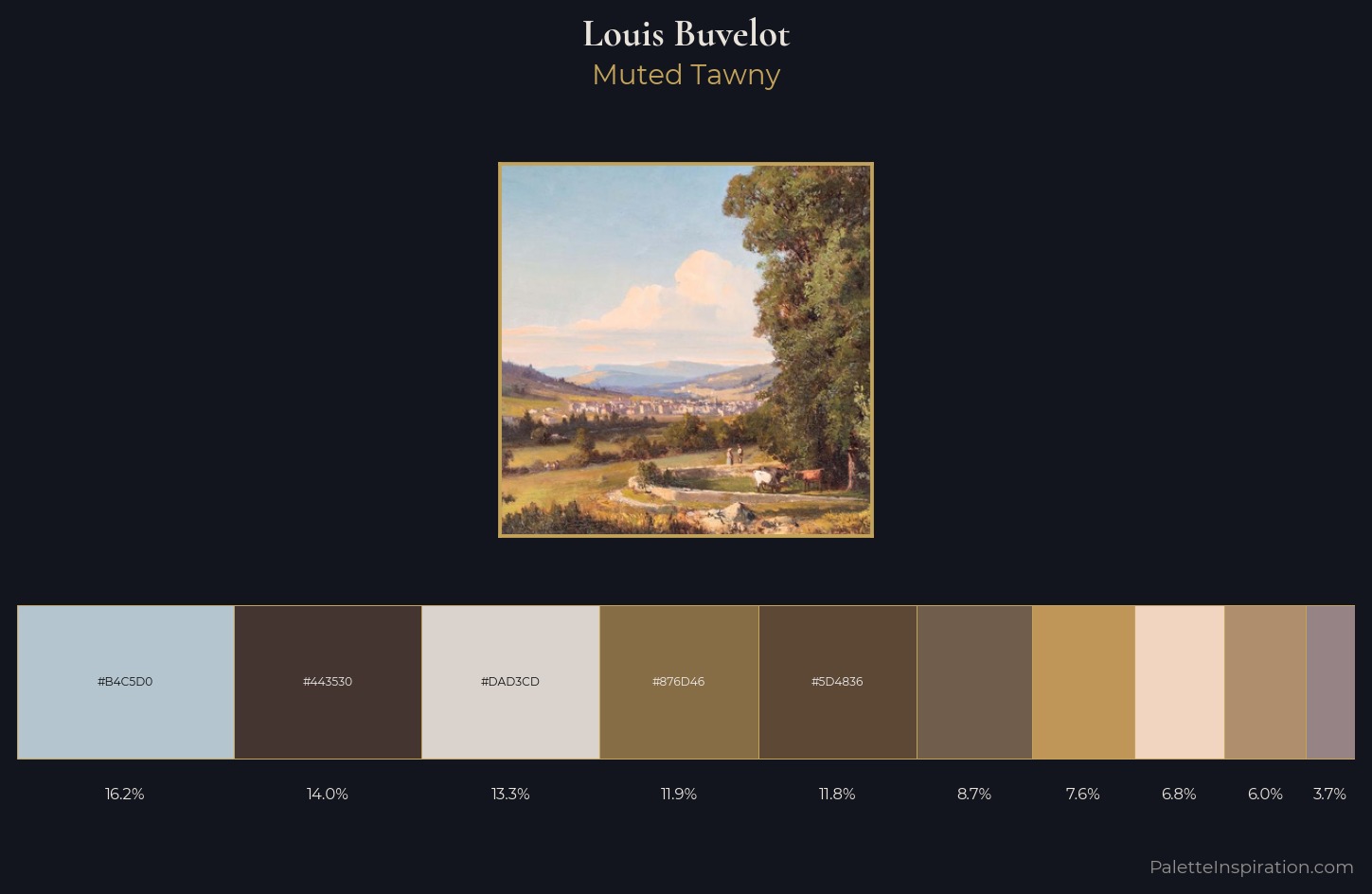 Louis Buvelot Palette 1 — Muted Tawny