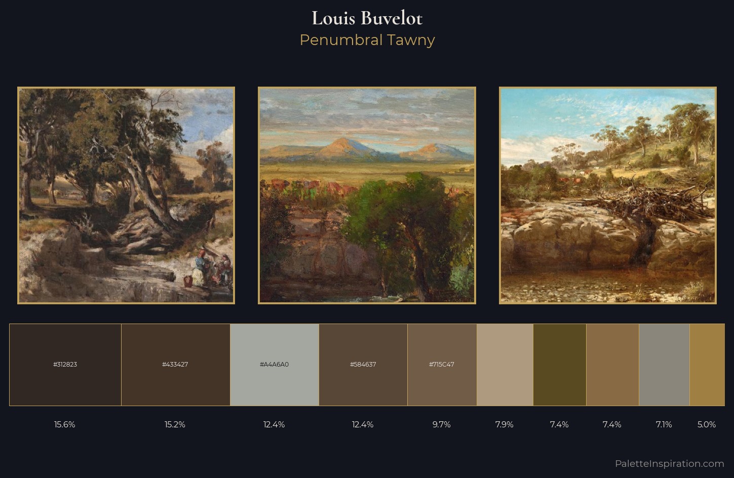 Louis Buvelot Palette 3 — Penumbral Tawny