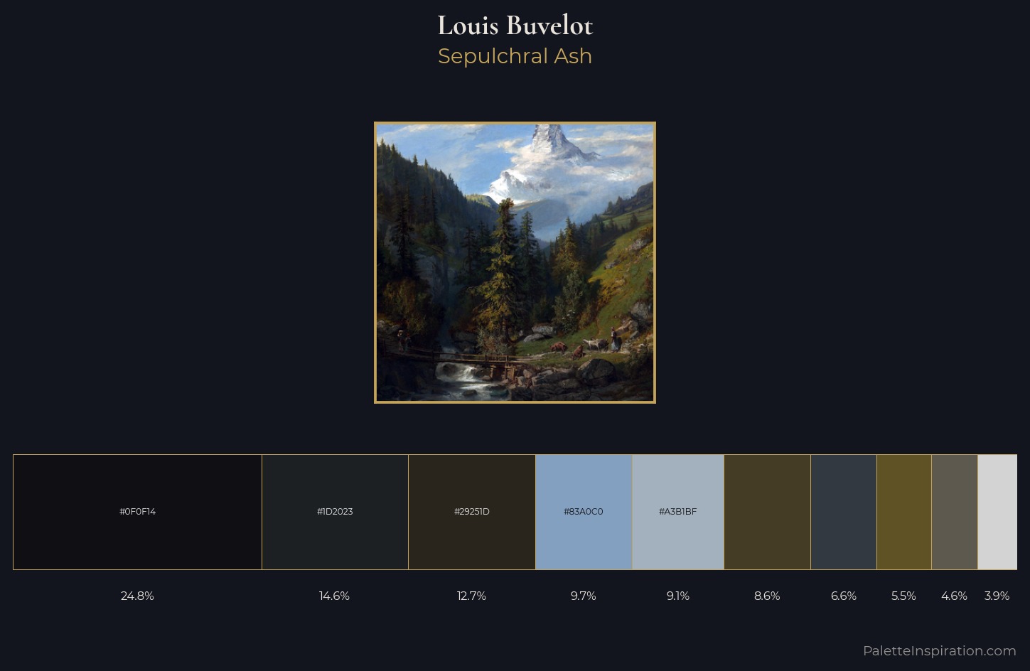 Louis Buvelot Palette 4 — Sepulchral Ash