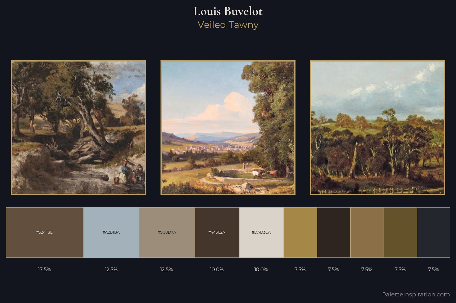 Louis Buvelot Master Palette